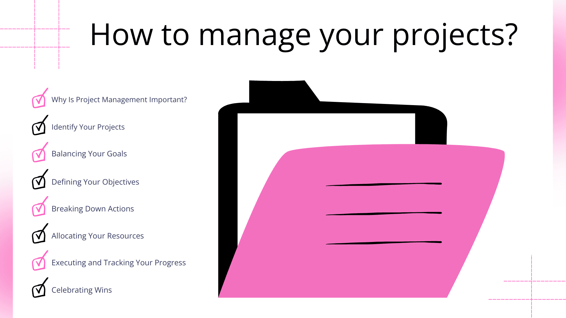 A structured visual guide outlining the steps of personal and professional project management.