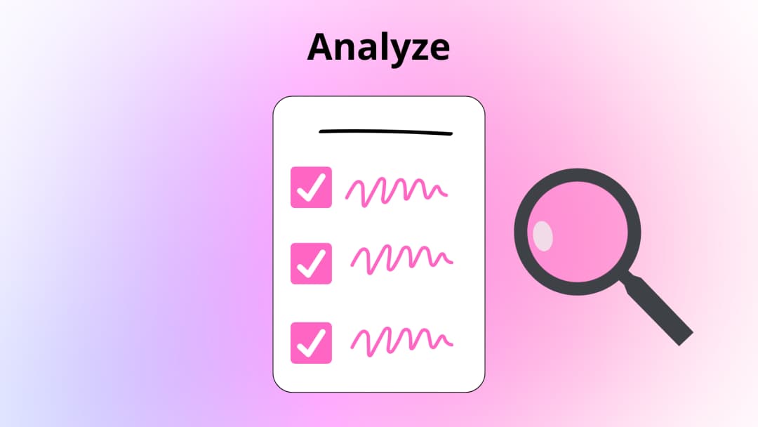 The analyze pillar for effective task management.