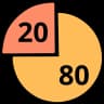 Open Pareto principle productivity tool page 