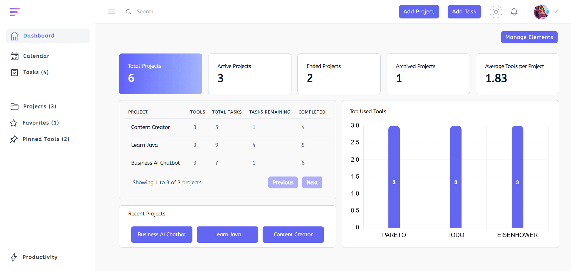 SaaS productivity dashboard showing real-time growth metrics and task completion rates 